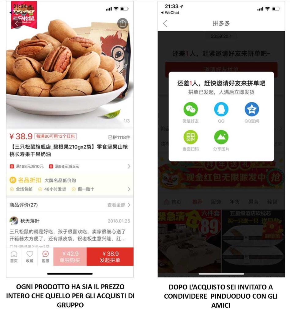 e-commerce in cina