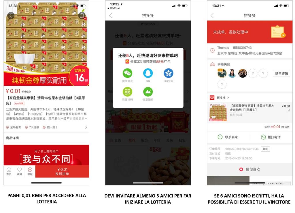 e-commerce in cina