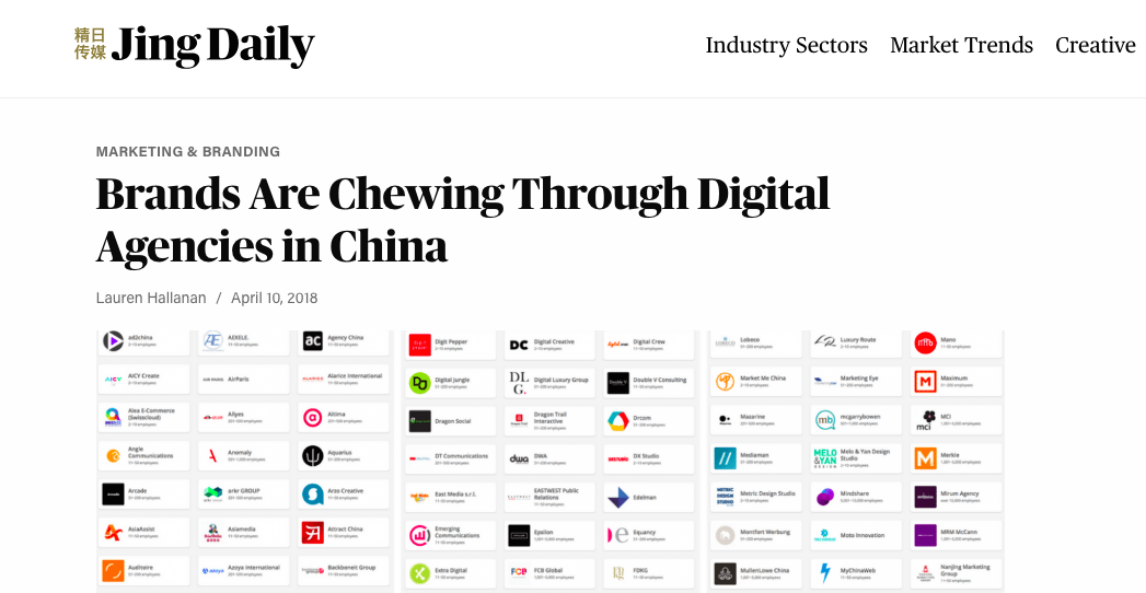 Digital Marketing in Cina
