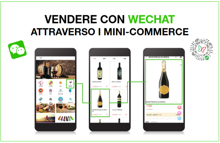 Vendere con WeChat