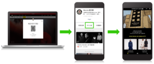 Fare marketing con WeChat