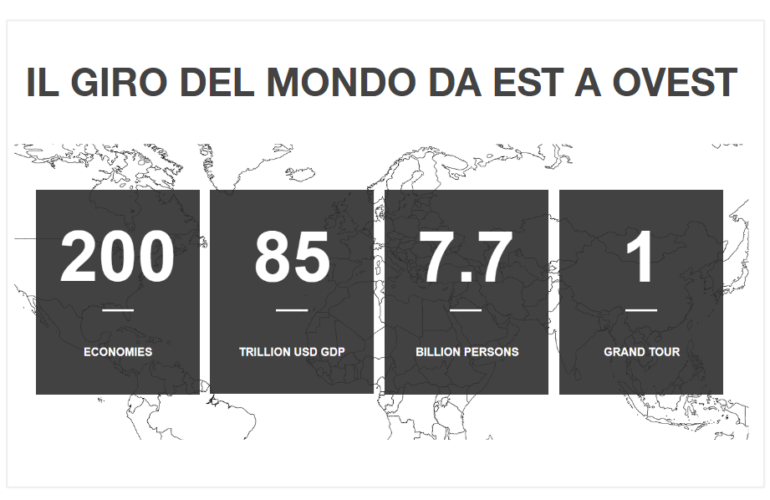 Lorenzo Riccardi 200 economies