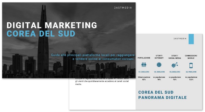 Digital Marketing Corea